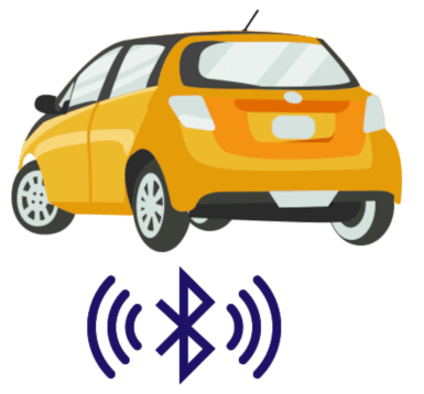 Autoprimesat Rastreamento